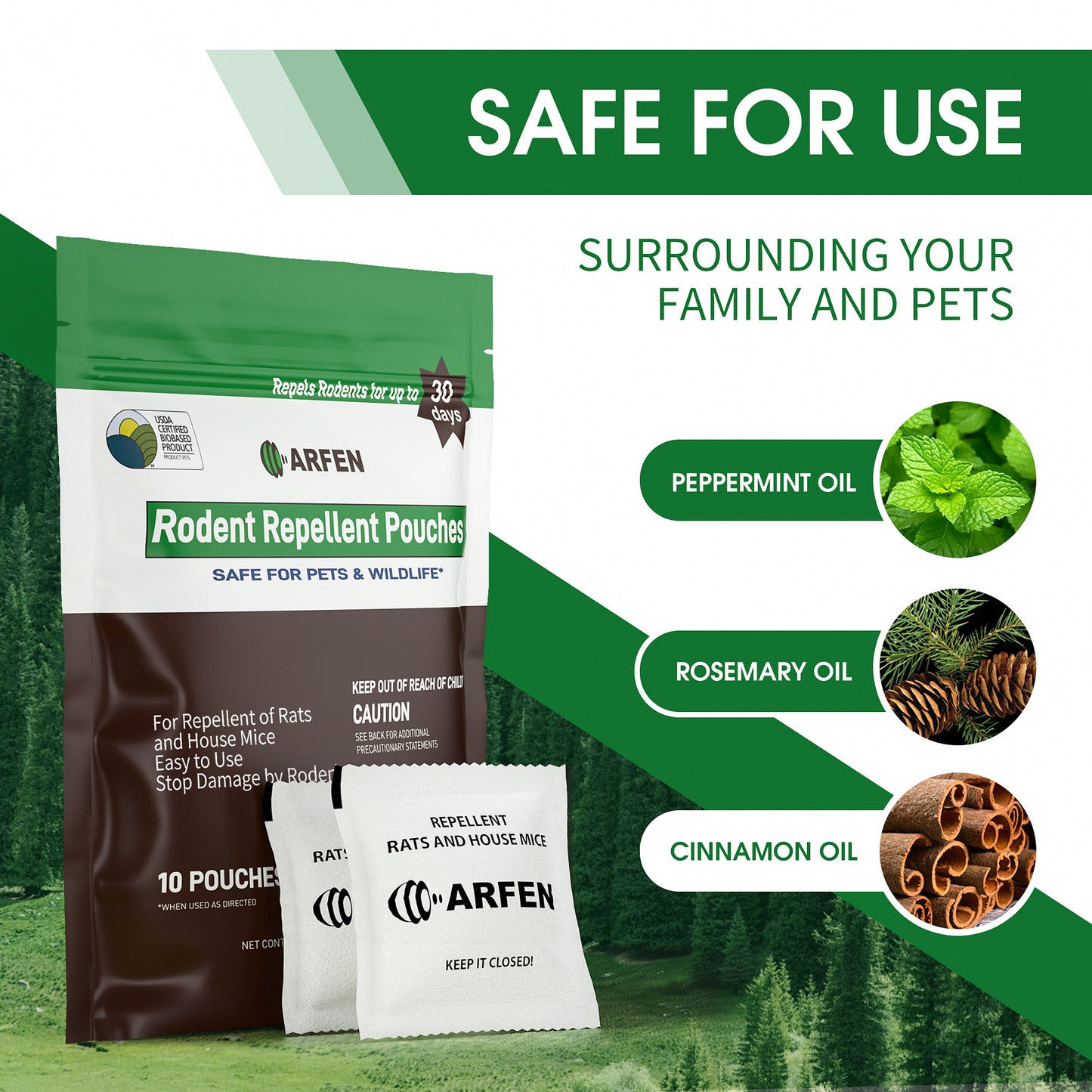 Rodent Repellent Pouches